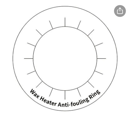 5 Anillos de papel de protección para limpieza de máquina de encerado estándar - Florecer Cosmética